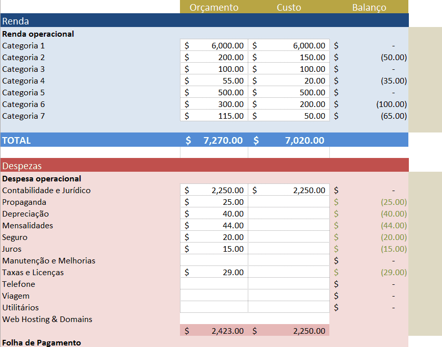 Modelos Gratuitos De Planilhas Para Orçamento No Excel 0577